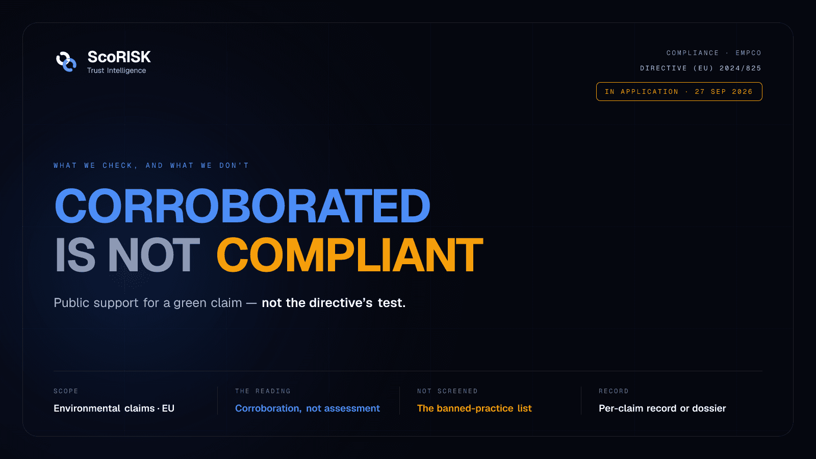 EmpCo applies now: corroborated is not compliant. Directive (EU) 2024/825, in application since 27 September 2026 — what ScoRISK checks, and what it does not.